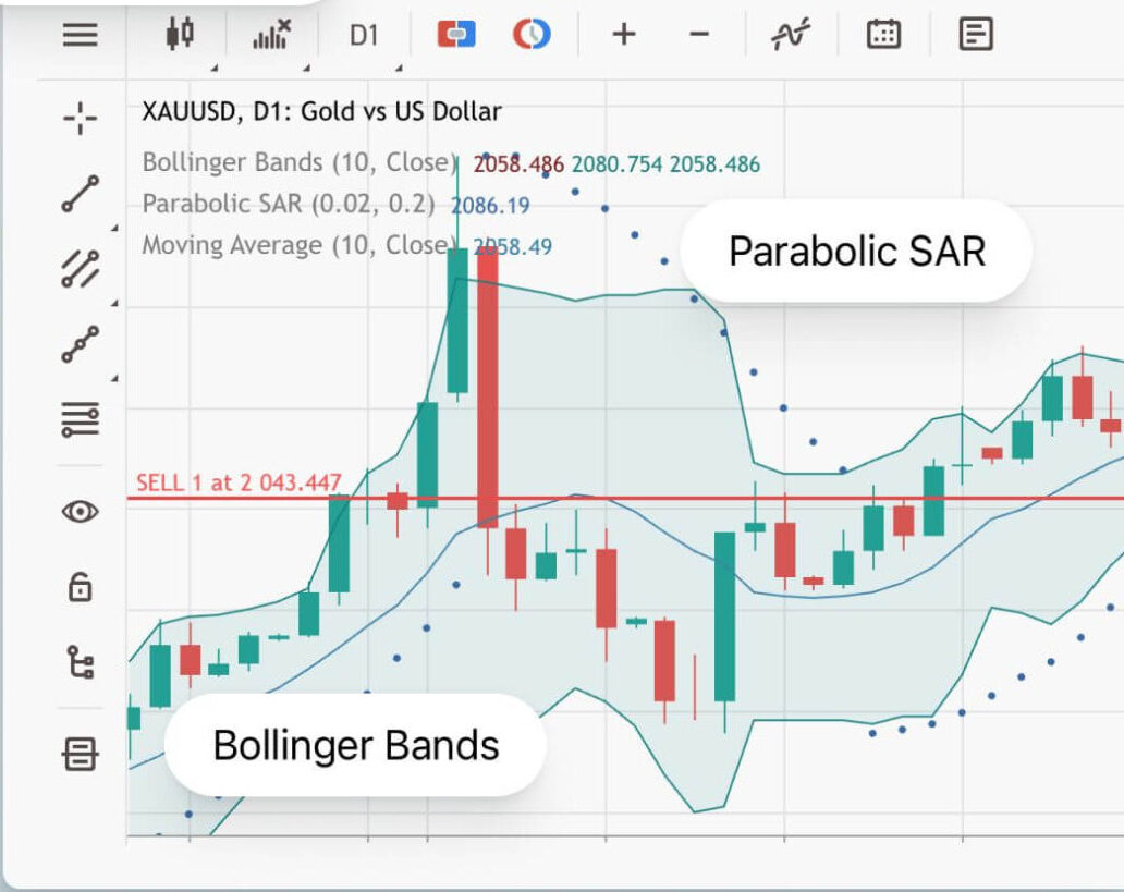 Exness MetaTrader Webterminal